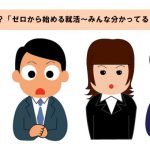 就活の為になる？「ゼロから始める就活～みんな分かってる？」キャラ紹介