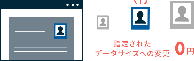 指定されたデータサイズへの変更0円