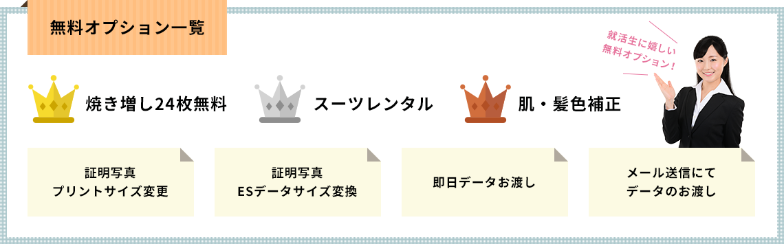 無料オプション一覧。就活生に嬉しい無料オプション。焼き増し24枚無料。スーツレンタル。肌・髪色補正。証明写真プリントサイズ変更。証明写真ESデータサイズ変換。即日データお渡し。メール送信にてデータのお渡し