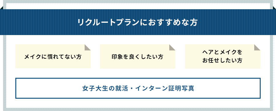 リクルートプランにおすすめな方 メイクに慣れていない方 印象を良くしたい方 ヘアとメイクをお任せしたい方 ※女子学生の就活・インターシップ証明写真